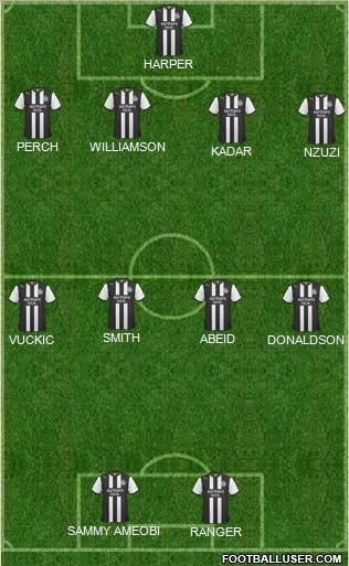 Newcastle United Formation 2011