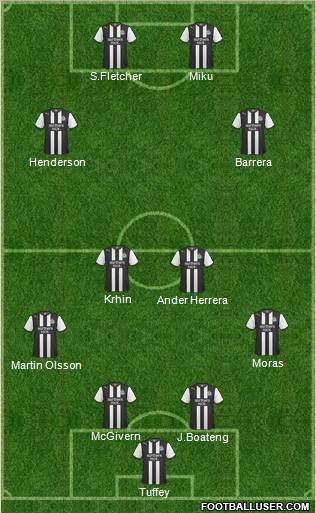 Newcastle United Formation 2011