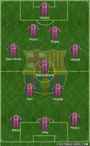 F.C. Barcelona Formation 2011