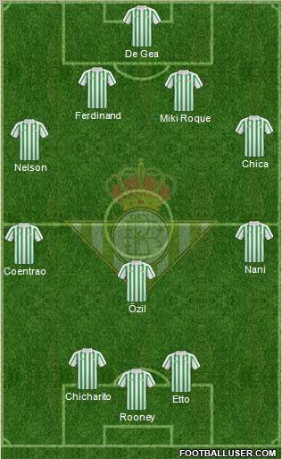 Real Betis B., S.A.D. Formation 2011
