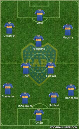 Boca Juniors Formation 2011