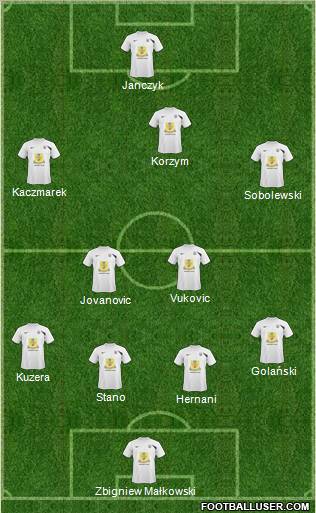Kolejarz Stroze Formation 2011