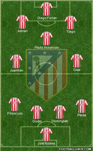 C. Atlético Madrid S.A.D. Formation 2011