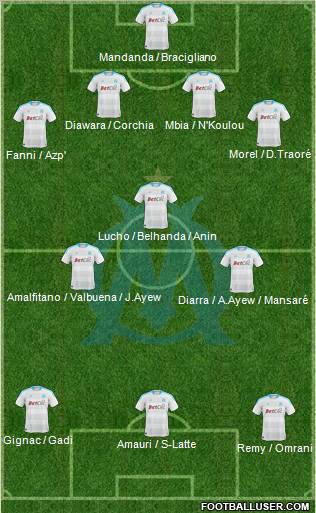 Olympique de Marseille Formation 2011