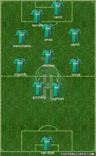 A.S. Saint-Etienne Formation 2011