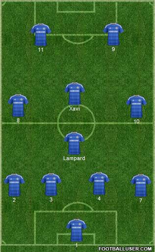 Chelsea Formation 2011