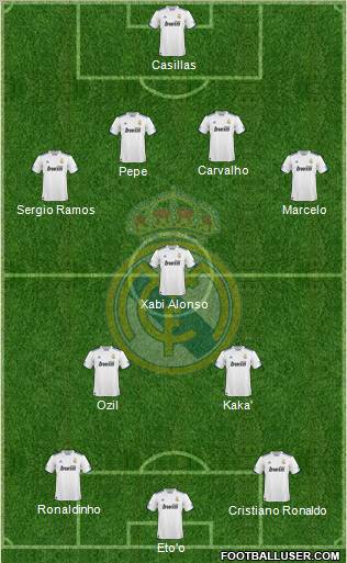 Real Madrid C.F. Formation 2011