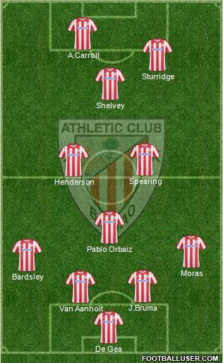 Athletic Club Formation 2011