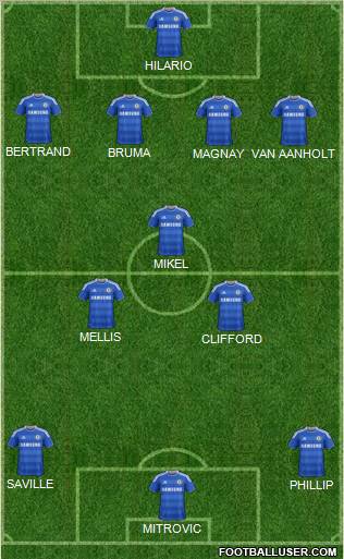 Chelsea Formation 2011