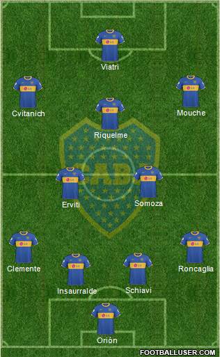 Boca Juniors Formation 2011