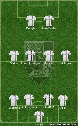 Vitória Sport Club Formation 2011