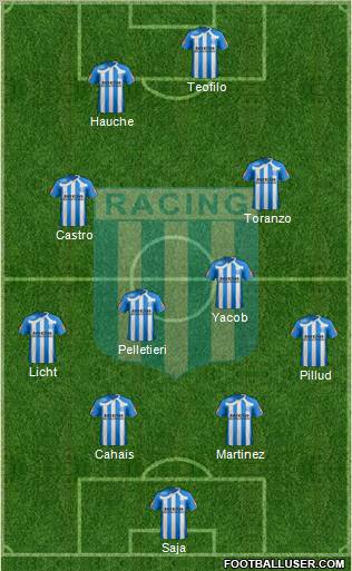 Racing Club Formation 2011