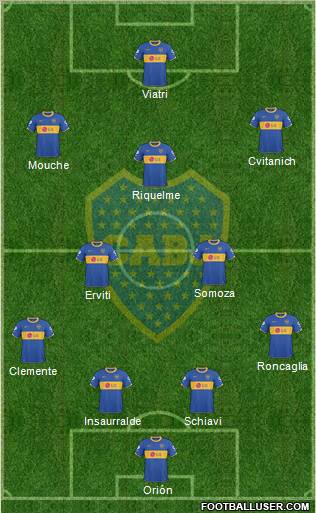 Boca Juniors Formation 2011