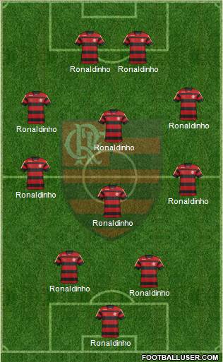 CR Flamengo Formation 2011