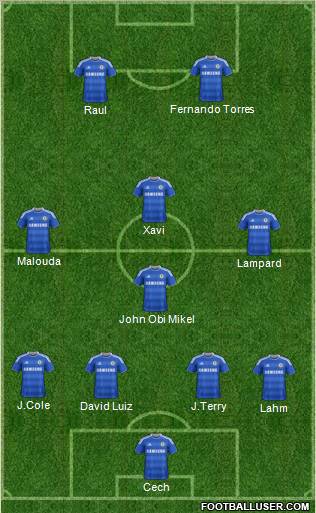 Chelsea Formation 2011