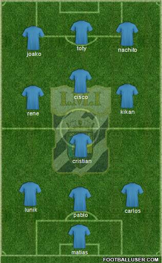 CD Municipal Iquique S.A.D.P. 3-4-3 football formation