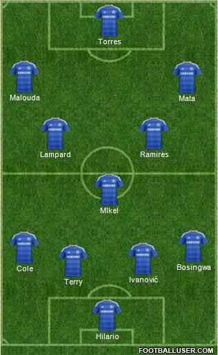 Chelsea Formation 2011