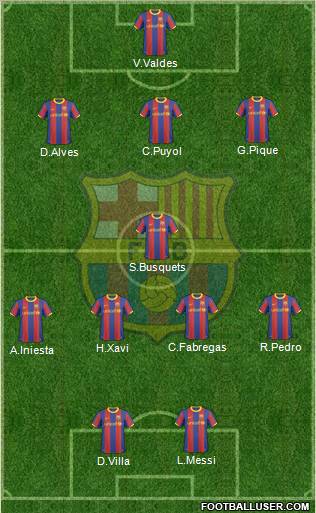 F.C. Barcelona Formation 2011