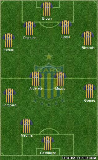 Rosario Central Formation 2011