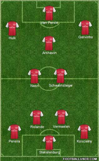 Arsenal Formation 2011