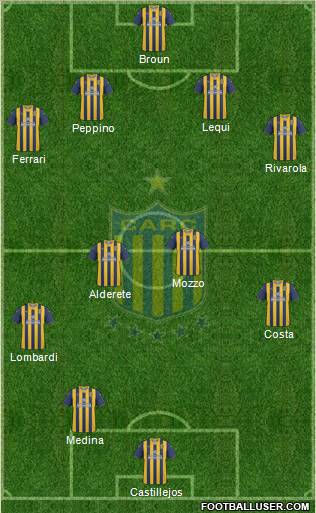 Rosario Central Formation 2011
