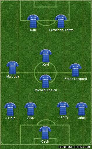 Chelsea Formation 2011