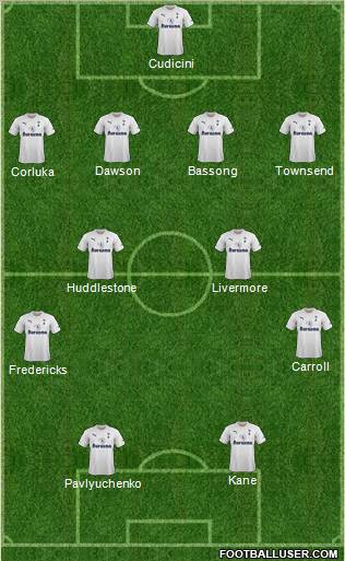 Tottenham Hotspur Formation 2011