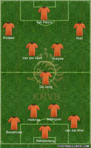 Holland Formation 2011