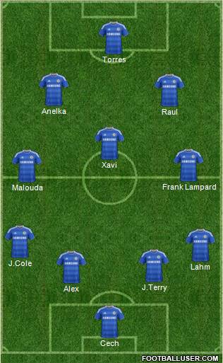 Chelsea Formation 2011