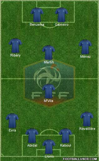 France Formation 2011