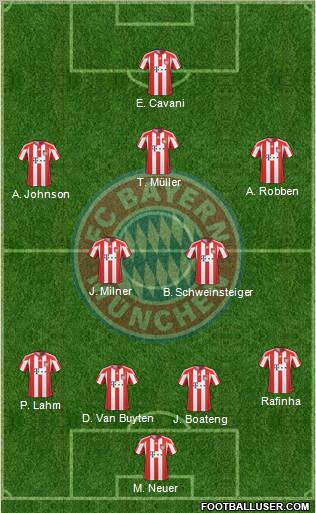 FC Bayern München Formation 2011