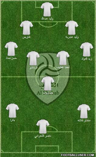 Al-Shabab (KSA) Formation 2011