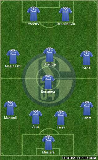 FC Schalke 04 Formation 2011
