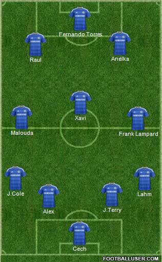 Chelsea Formation 2011