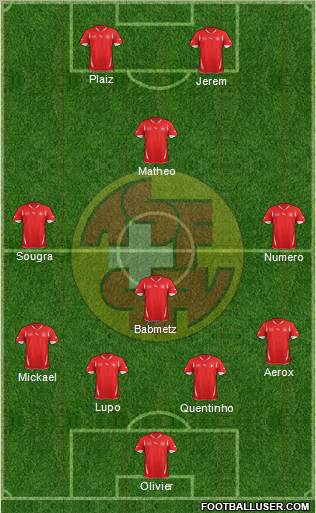Switzerland Formation 2011