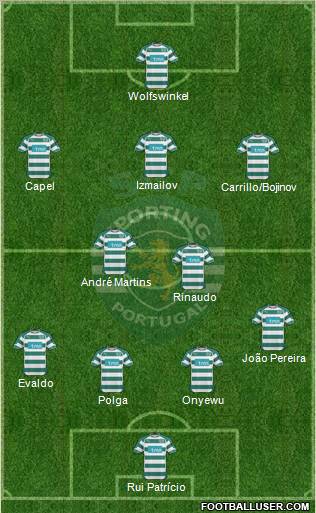Sporting Clube de Portugal - SAD Formation 2011