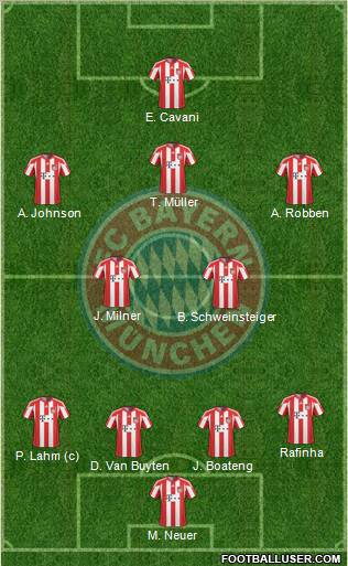 FC Bayern München Formation 2011