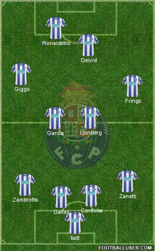Futebol Clube do Porto - SAD Formation 2011