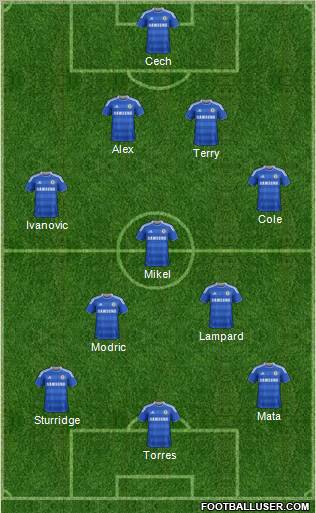 Chelsea Formation 2011