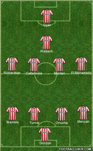 Sunderland Formation 2011