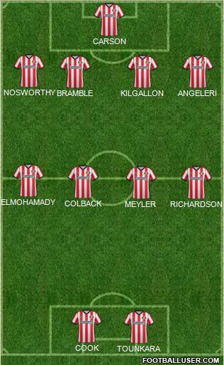 Sunderland Formation 2011