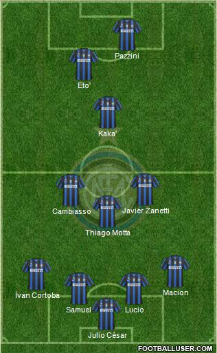F.C. Internazionale Formation 2011
