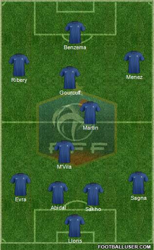 France Formation 2011