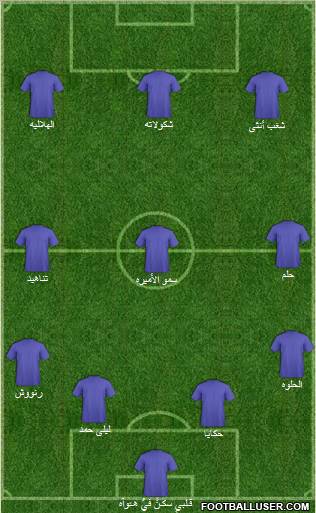 Arsenal FC Formation 2011