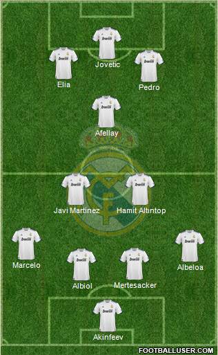 Real Madrid C.F. Formation 2011