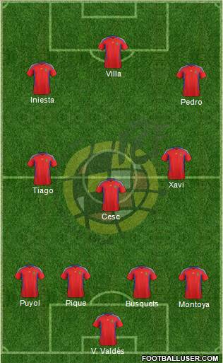Spain Formation 2011