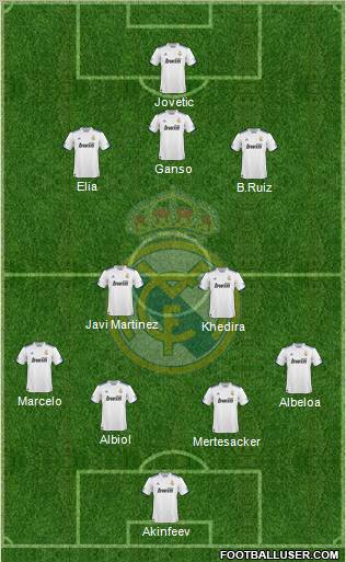 Real Madrid C.F. Formation 2011