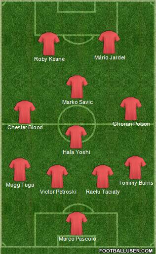 Football Manager Team Formation 2011