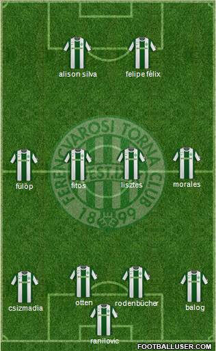 Ferencvárosi Torna Club Formation 2011