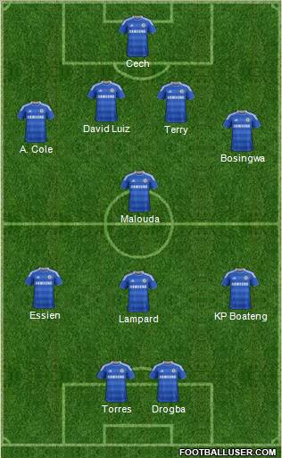 Chelsea Formation 2011